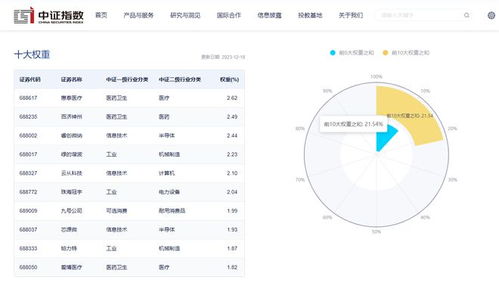 科創(chuàng)100ETF盤中拉升 政策驅動下的人工智能產業(yè)機遇